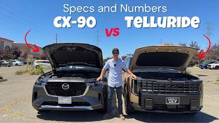 Specs 2027 Telluride vs 2026 CX-90: Which one to get!