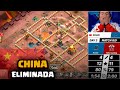 EL ATAQUE del JUGADOR CHINO🇨🇳 QUE COSTÓ 150,000 DOLARES en el MUNDIAL🏆