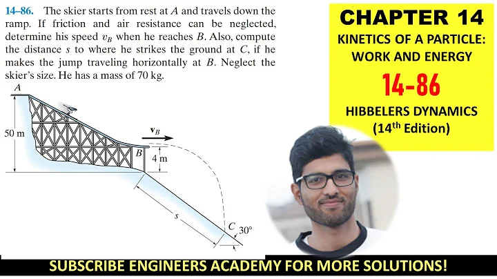 14-86 Kinetics of Particle: Conservation of Energy Chapter 14: Hibbeler Dynamics | Engineers Academy - DayDayNews