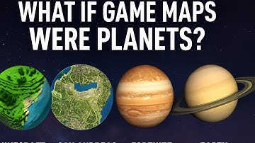 What If Game Maps Were Planets? 🌍 Size Comparison 2025
