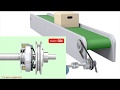 Electromagnetic Clutch -How they work- / MikipulleyCO., LTD.