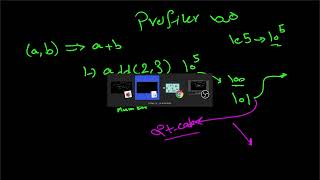 05 jit compiler and profiler assumptions for optimizations