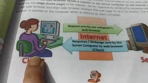 Class 8 Chapter 5 identifying networked resources (Part 1)