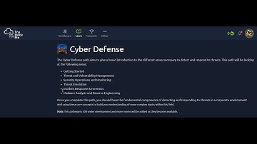 Try Hack Me - Cyber Defense - Part 1 - Tutorial, Introduction Networking, Networking Services