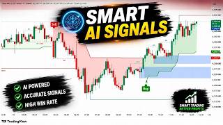 🔴 LIVE Gold (XAUUSD) Analysis | AI Buy/Sell Signals & Scalping 📊