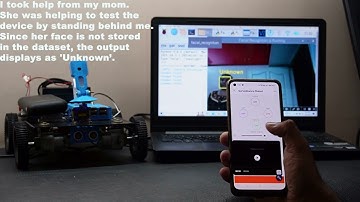 Face Recognition System with Real-Time Unknown Person Alerting Using Raspberry Pi and Blynk App