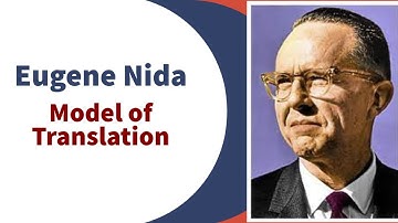 The Eugene Nida Model of Translation: The Science of Translation