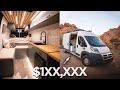 This is how much $$$ we’ve made building camper vans