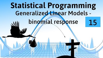 GLM Binomial Classification Logistic Funtion R