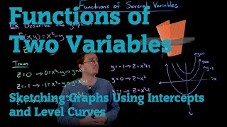 Sketching Two Variable Function Graphs in 3D (4K Lightboard Math Lecture)