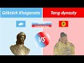 Gokturk khaganate vs tang dynasty  comparaison empire