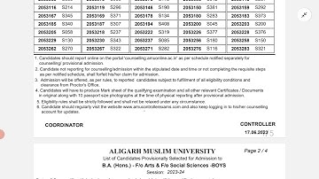 AMU B.A. Entrance test result declared 2023 2024 l ba result out l ba Admission result declared out