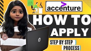 🎯 Accenture Hiring Process | Step-by-Step Application Guide (2025)