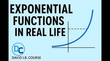 Exponential Functions in Real Life - Math That Grows!