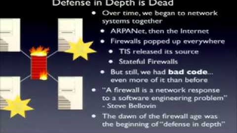 DEF CON 15 Hacking Conference Presentation By Bruce Potter - Dirty Secrets of the Security industry - Video