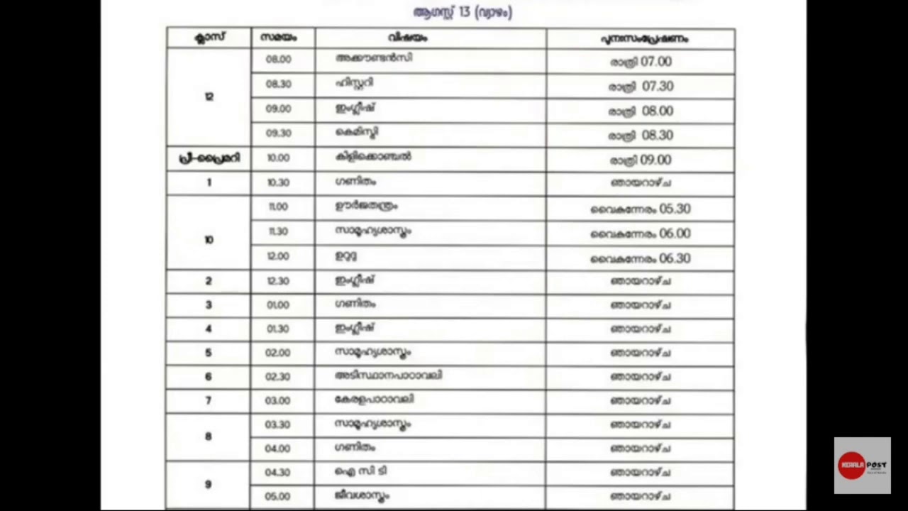 Kite victers time table august 13