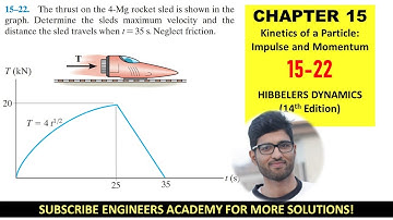 15-22 Kinetics of Particle: Impulse and Momentum (Chapter 15: Hibbeler Dynamics) Engineers Academy