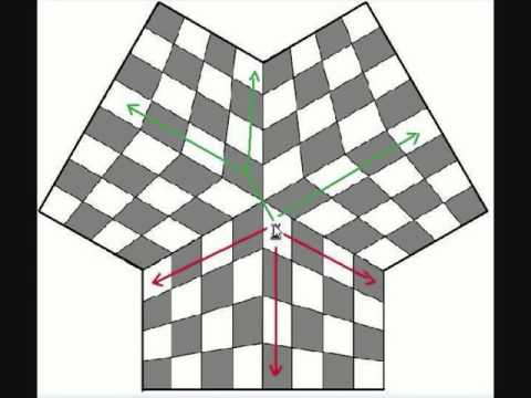 XADREZ - 3 X 3 : REGRAS BÁSICAS 