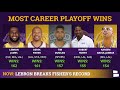 Lakers News On Anthony Davis & LeBron James + Playoff Rondo Comes Alive & Houston Rockets Injuries