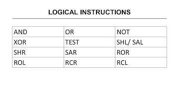 1. Logical Instructions of 8086 [Rotate and Shift]