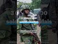 RDC : des rebelles du M23 parviennent à entrer dans la ville de Goma