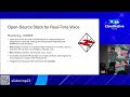 Messaging, Calls, and Video in Kubernetes: The Kamailio & RTPengine Way - Martin Řehořek