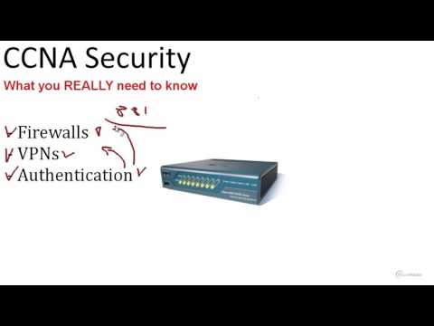 Video: Hvad er tre områder af routersikkerhed?