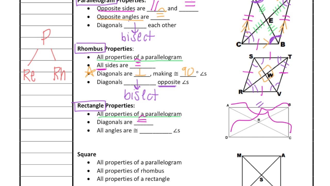 8.1 Properties of Quadrilaterals and Triangles YouTube