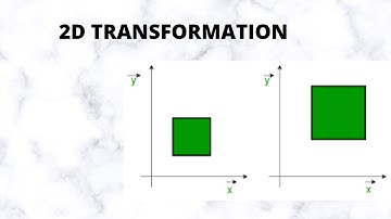 COMPUTER AIDED DESIGN & ANALYSIS: 2D TRANSFORMATION