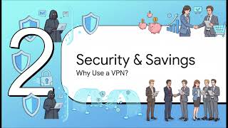 Famous VPN vs. Zero Trust: Why Your Remote Access is Outdated Net Worth