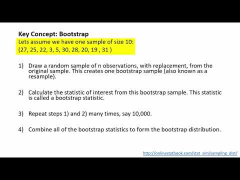 Introduction to the bootstrap method