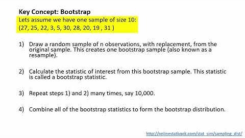 Introduction to the bootstrap method
