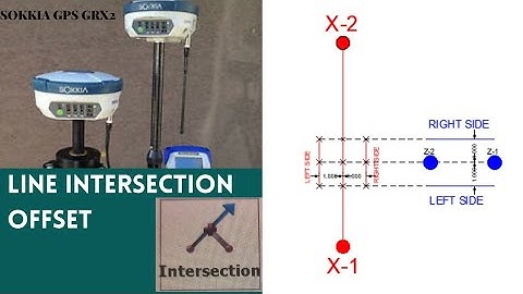 Line intersection and offset by sokkia gps