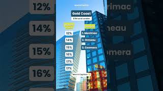 Gold Coast property hotspots