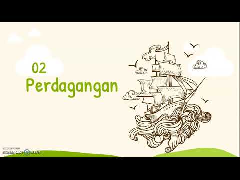 Bab 2 Sejarah Tingakatan 2 (2.2 kegiatan ekonomi)