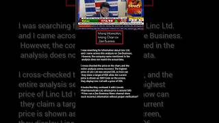 Wrong Chart Formation On Zee Business News Channel @ZeeBusiness