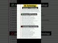 🔥5G Technology 📶 | Advantages ✅ and Disadvantages ❌ Of 5G Technology..🚀