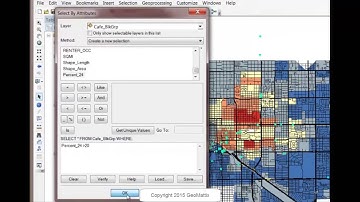 GIS Binary Suitability Model