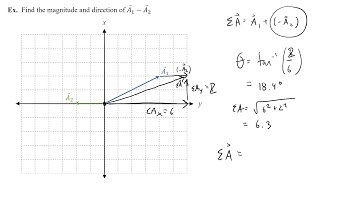 How to Add and Subtract Vectors to Find a Resultant