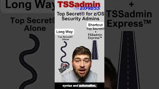 Boost Productivity Cut Manual Tasks On Top Secret For Zos Os