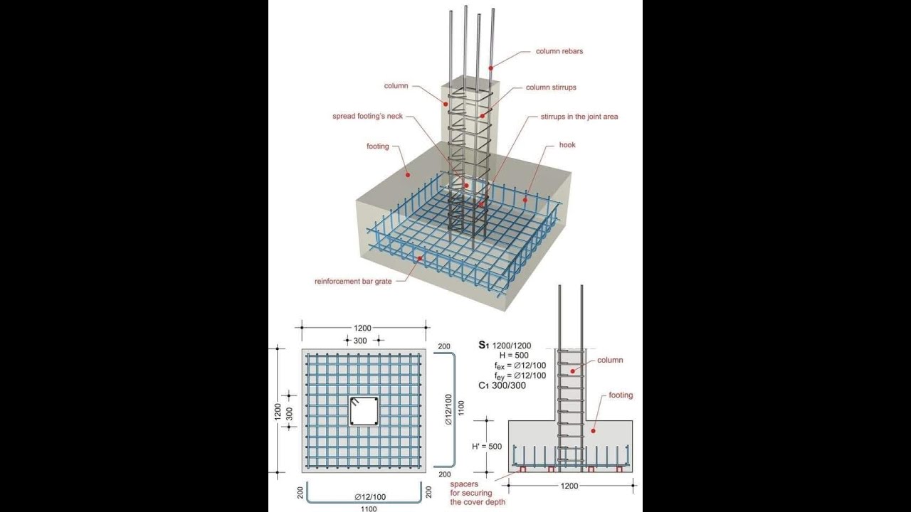 HOW TO TO MAKE A COLUMN - YouTube
