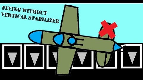 Flying a plane without vertical stabilizer and right horizontal stabilizer