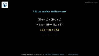 2016 AMC 8 – Problem 11: Number Plus Its Reverse | Your Future Prep