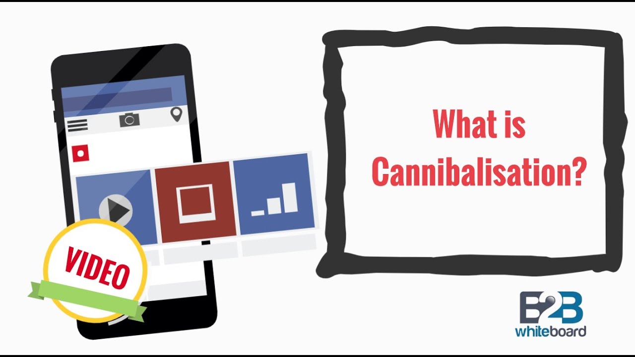 cannibalization คือ  2022 New  What is Cannibalisation?