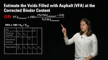 5   Calc Volumetric Properties