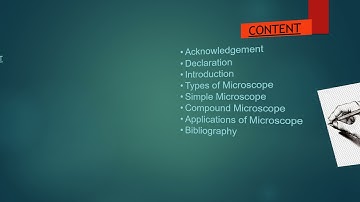 physics art integrated project class 12 on microscope