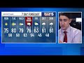 First Warn 5 Forecast - First Warn issued Thursday after a beautiful start to the week