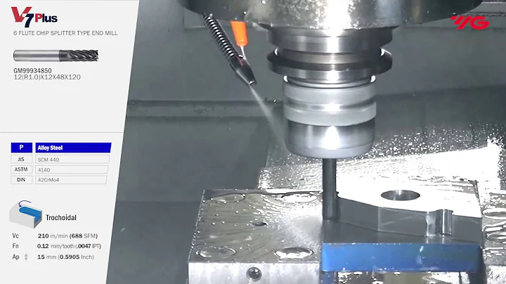 YG-1 Cutting Tools | [Total Solutions] Alloy Steel Machining Demonstration