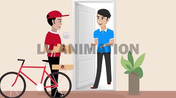 IN Chain Bd Animation Video - 2D video explainers Video