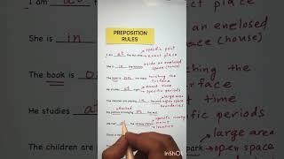 Stop Confusing AT, IN &amp; ON | Full Preposition Lesson